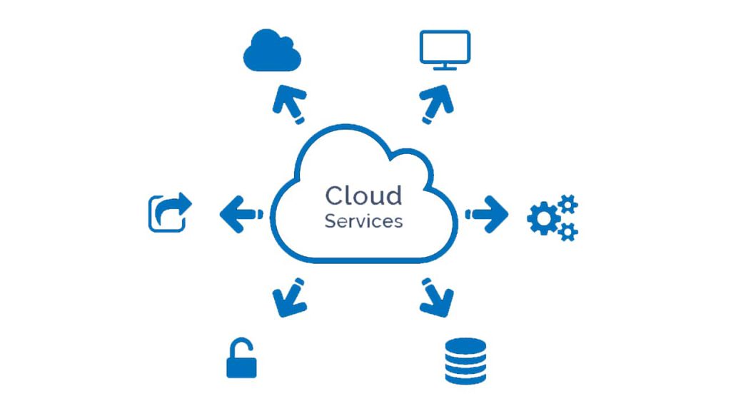 Cloud Services